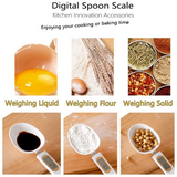 Mini Electronic Digital Measuring Spoon Jennyshome