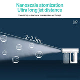 USB Rechargeable Disinfection Blue Light Nano Steam Gun Jennyshome