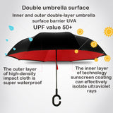 Folding Long Shank Double Layer Inverted Umbrella Jennynailart
