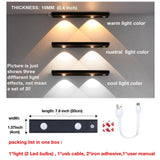 Cat Eyes Motion Sensor Light Led Induction Cabinet Light Home Decord Light Ultria Thin LED Hallway Wireless Induction Lamp Jennyshome