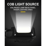 Portable Keychain Light Mini Cob Emergency Flashlight for Walk Dog Repairing Light Bottle Opener Light Magnetic Camping Light Jennyshome